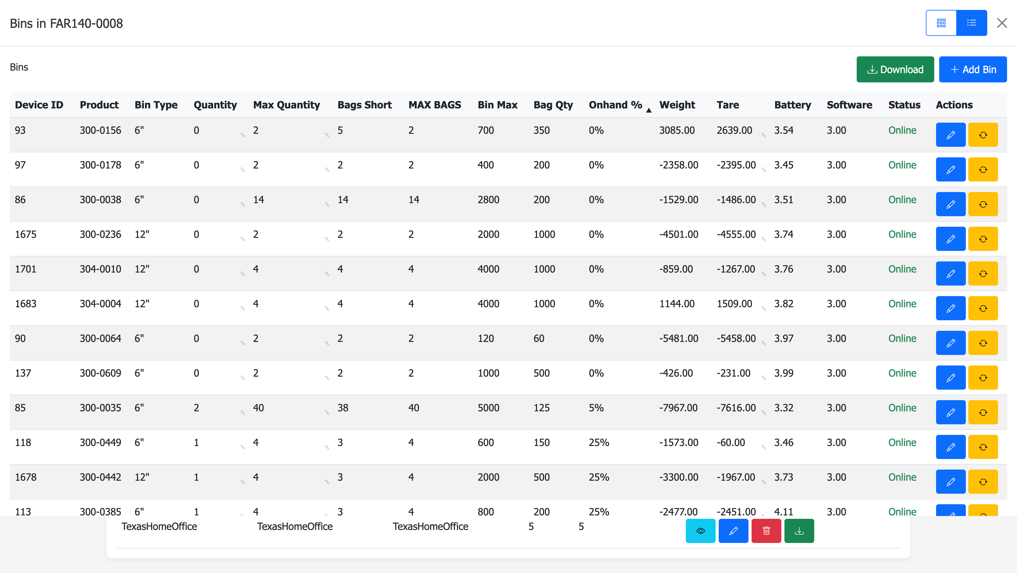 ShelfX Reports